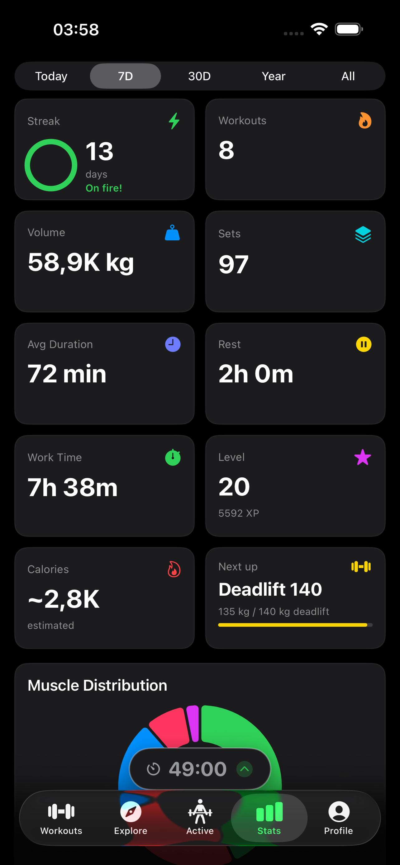 Stats screen with volume charts and records